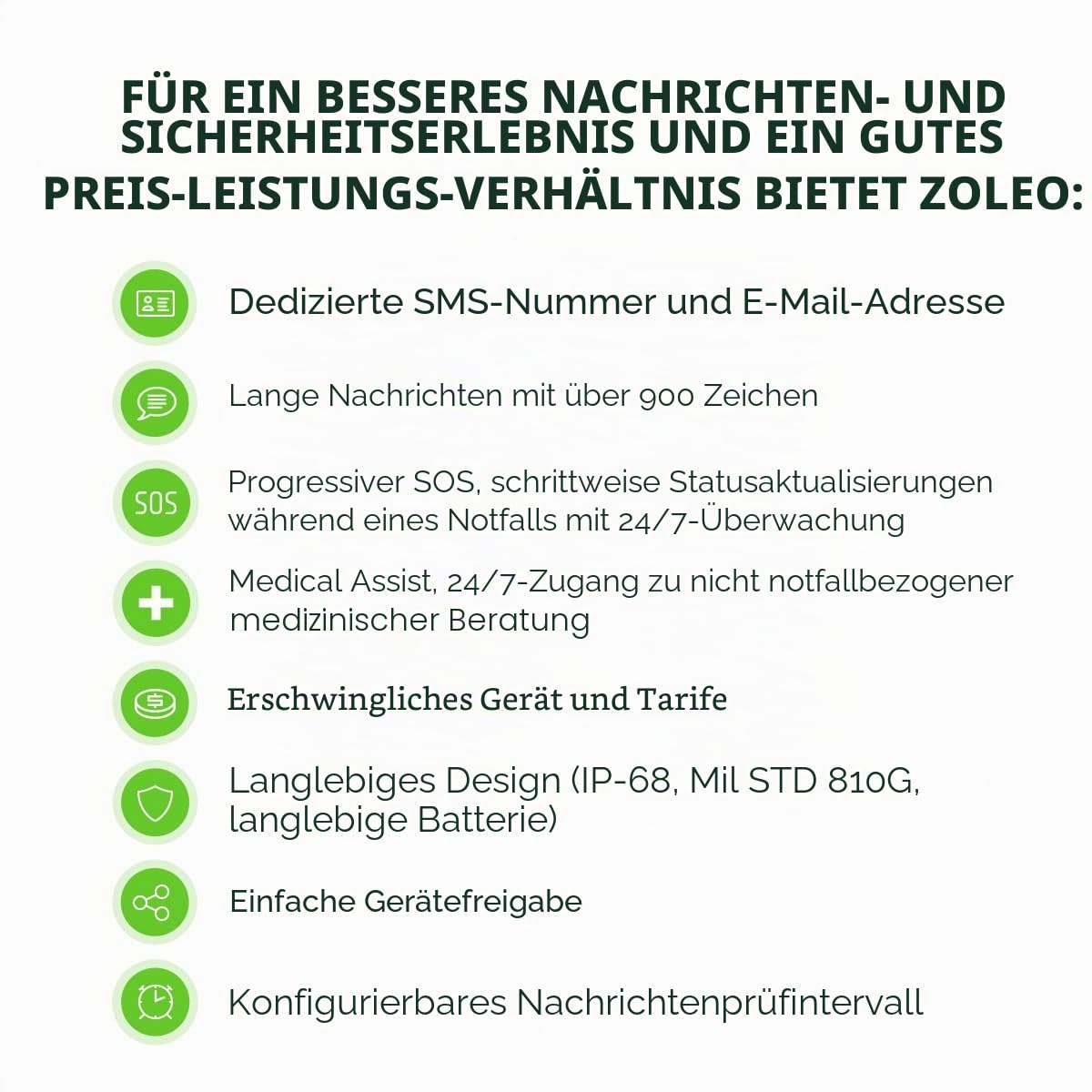 ZOLEO Zwei-Wege-Satellitenkommunikator – Globale SMS-Textnachrichten & E-Mail, Notfall-SOS-Alarmierung, Check-in & GPS-Standortbestimmung – Zubehör für Android iOS Smartphone