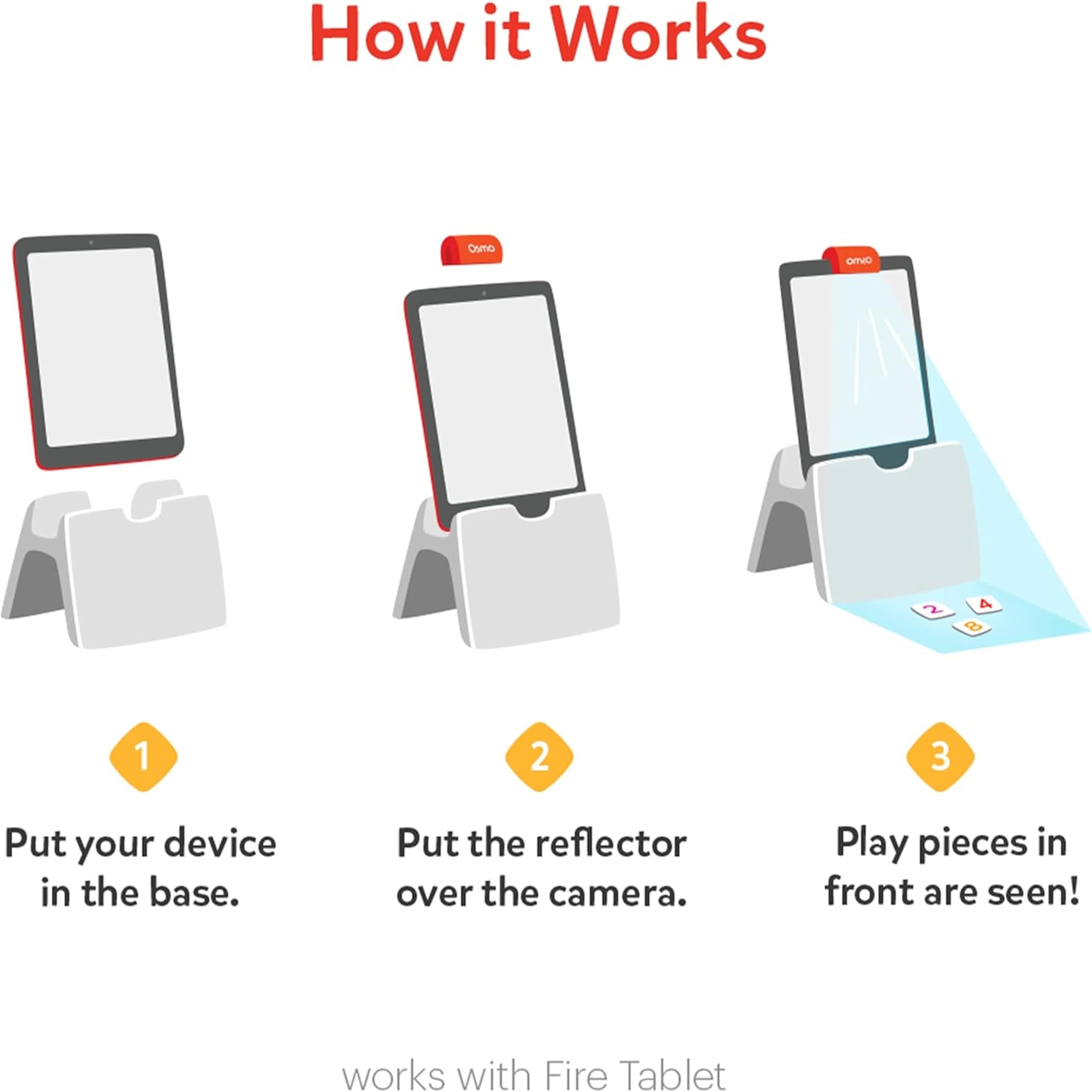 Osmo - Coding Starter Kit for Fire Tablet - 3 Educational Learning Games - Ages 5-10+ - Learn to Code, Coding Basics & Coding Puzzles - STEM Toy (Osmo Fire Tablet Base Included)