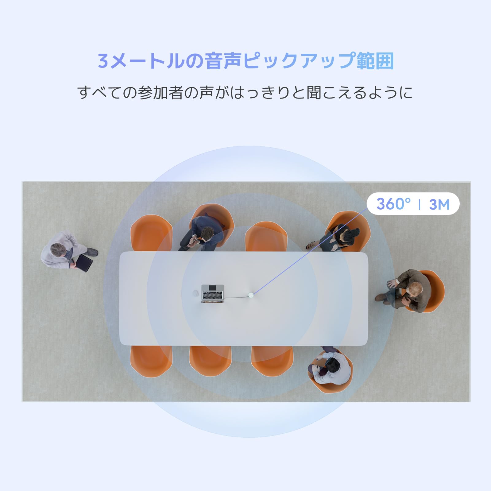 Nuroum 会議用 マイク スピーカー 一体型 ウェブカメラ AW-C20 Amazon.co.jp: Nuroum C10 会議用マイクスピーカー 一体型 ウェブ