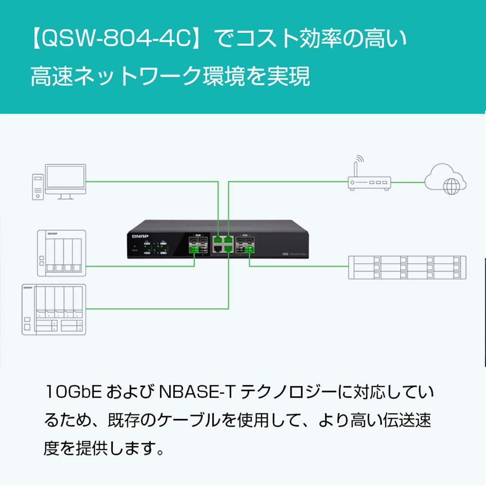 Amazon | QNAP 10GbE対応 8ポート アンマネージドスイッチ QSW