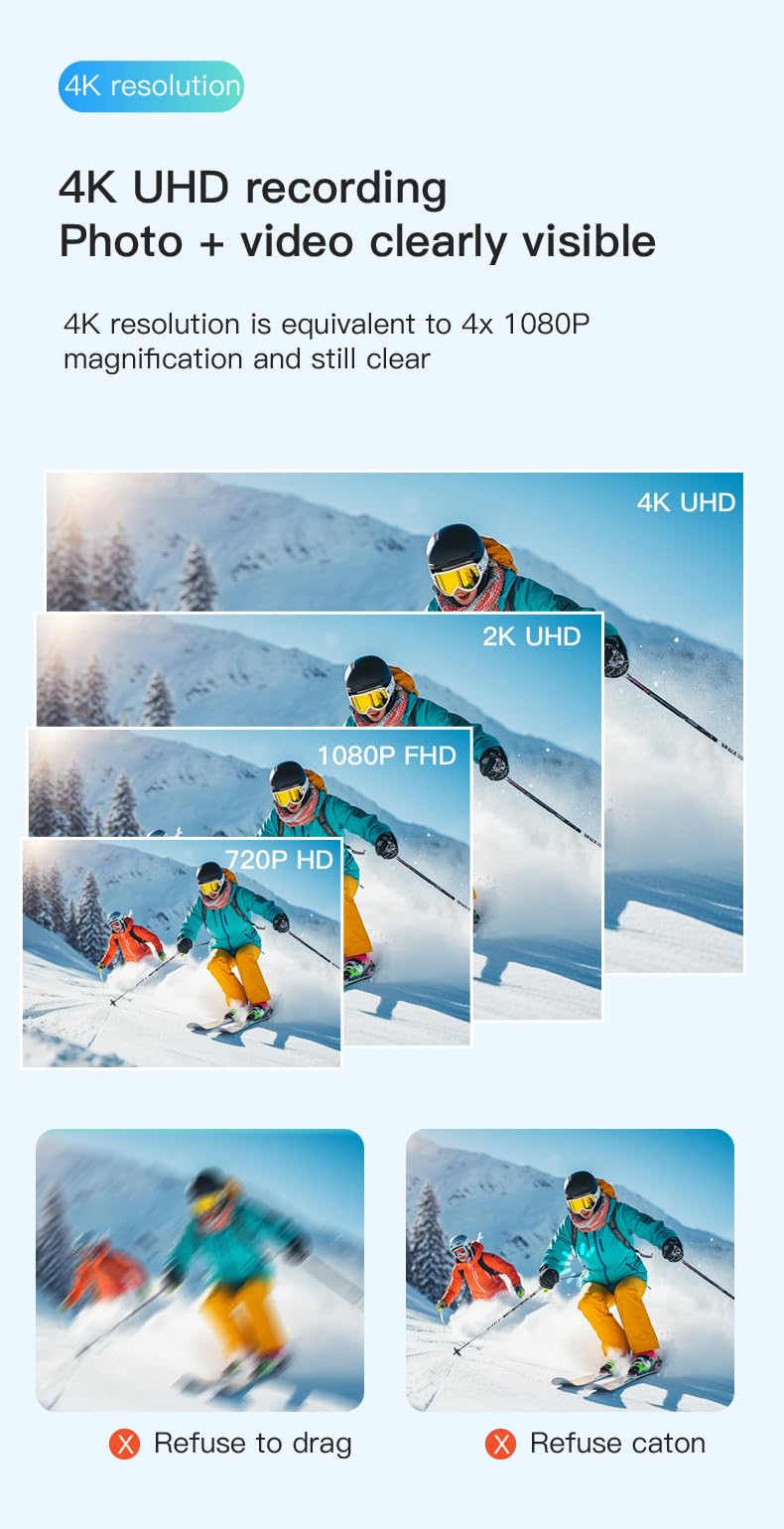 Winnes Mini Caméra Sport 4K WiFi Camera Piéton Portable Aimantée Grand Angle 120 Degrés Camera POV Mains Libres pour Voyage Vlog Cyclisme Moto Randonnée Ski étanche 30m Autonomie Longue Durée (Noir)