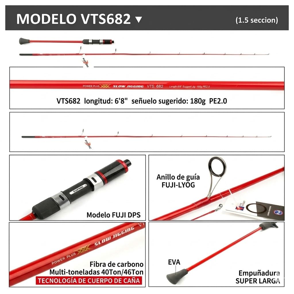 KUYING Caña de Pesca Slow Jigging Carbono 2,04 m Casting Fuji Anillas y Portacarretes para Mar Río Lago Alta Sensibilidad VTC682