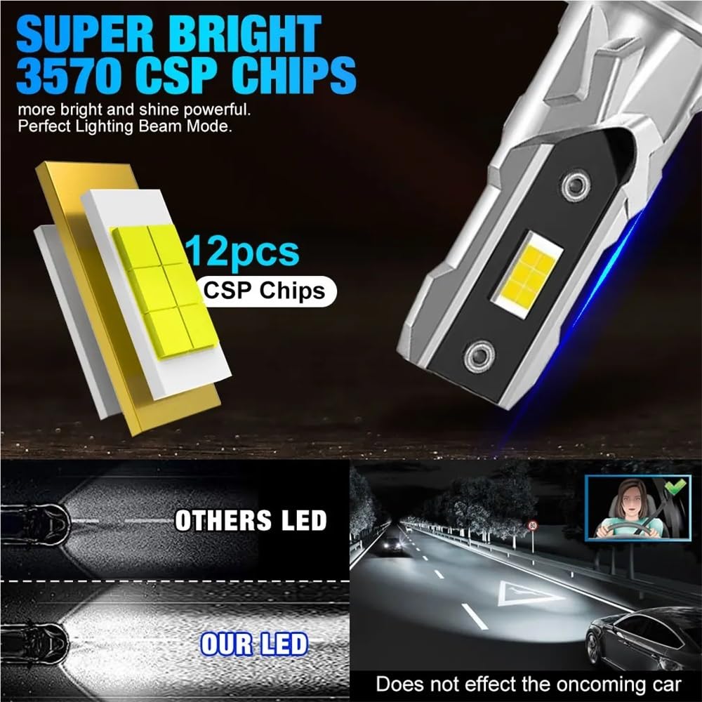 20000LM H7 Kit faro LED Mini lampadina 100W CSP 3570 adatto for fari auto Fendinebbia automatici Canbus H7 Led Turbo Automobile 12V 6000K