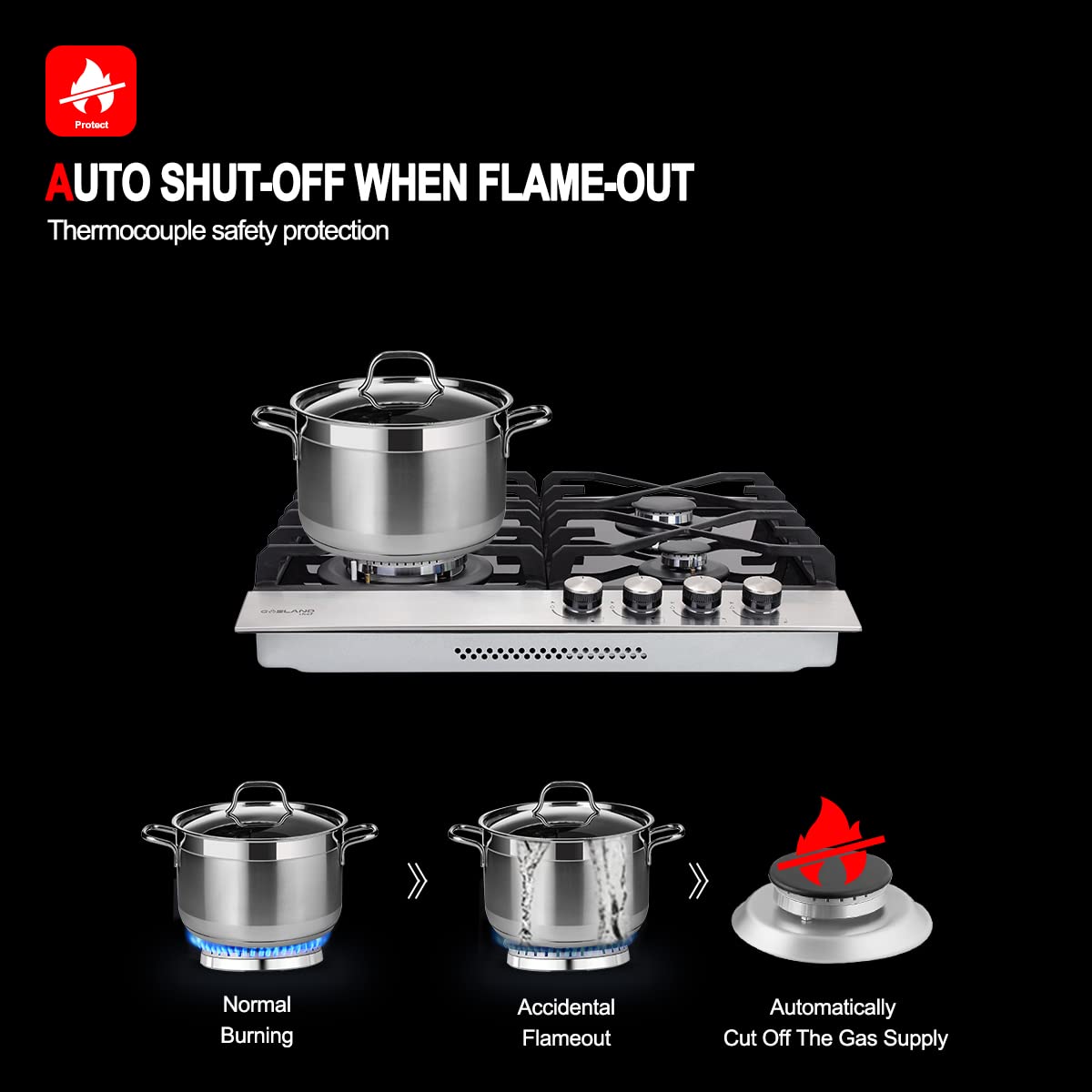 24" Gas Cooktop, GASLAND Chef GH60BF 4 Burner Builtin Gas Stovetop, 24