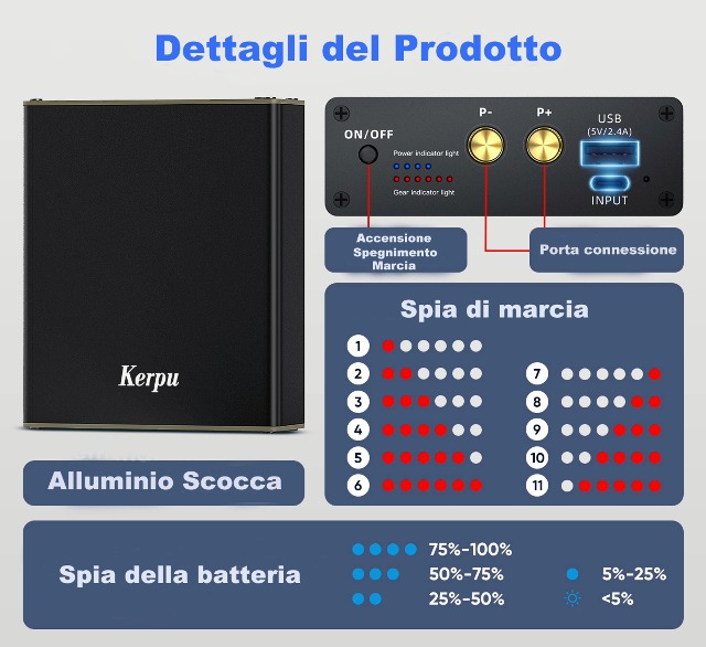 Saldatrice A Punti Portatile 5000mAh – 11 Livelli Regolabili, Con Penna A Sgancio Rapido E Foglio Di Nichel 2m