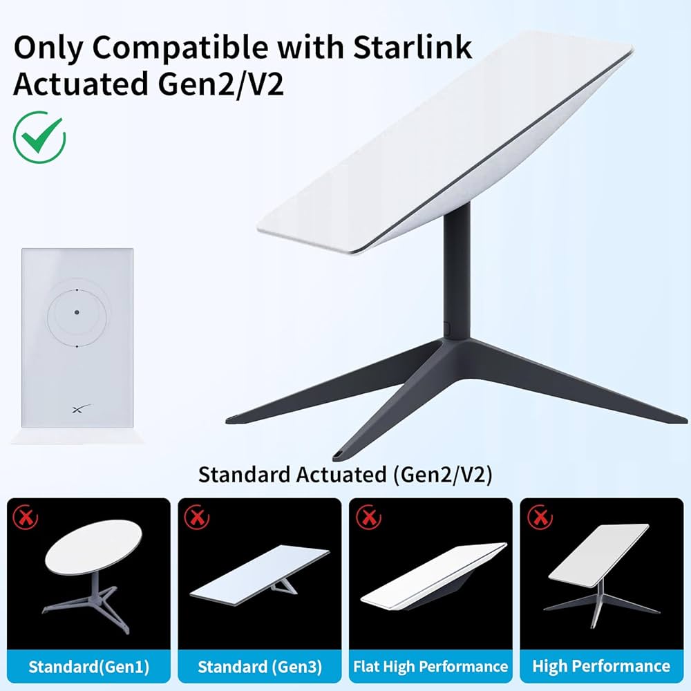 その他 STARLINK Standard Actuated Kit Amazon.com: Adjustable Starlink Mount, Starlink Gen 2 Mouns Kit