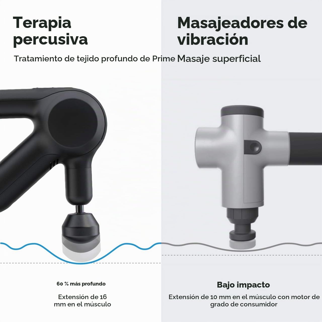 Theragun Prime - Pistola de masaje eléctrica portátil - Aplicación inteligente y masaje por percusión con bluetooth para deportistas - Dispositivo de terapia muscular profunda - 4ª generación - Negro