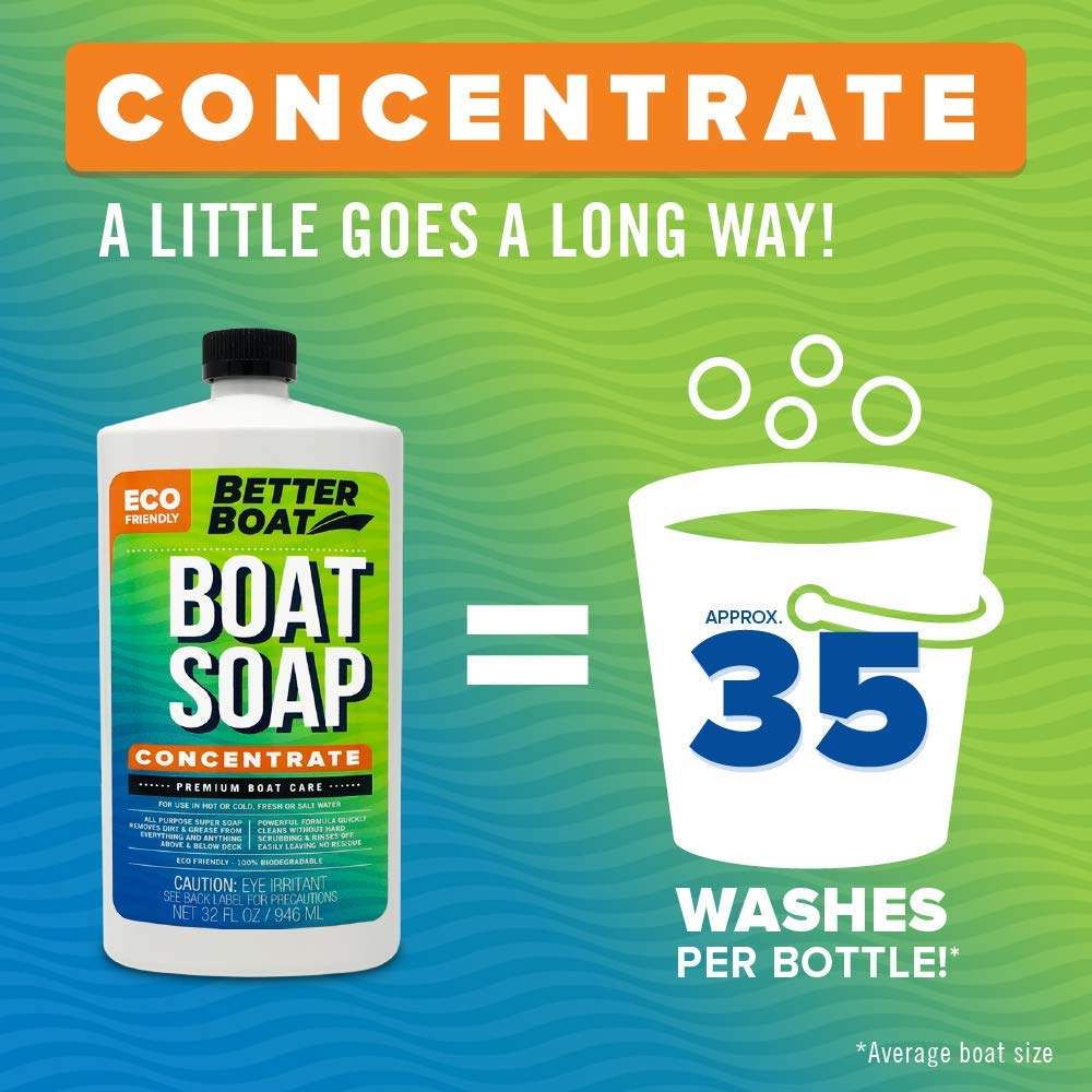 Presta Ultra Concentrated Boat Wash - Removes Algae, Salt & Grime From Fiberglass & Gelcoat