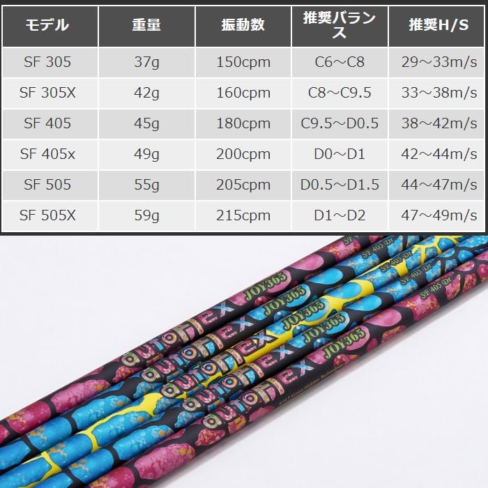 りさ様】専用 太鼓台＋音出し練習笛 りさ様】専用 太鼓台＋音出し練習