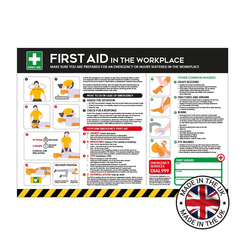 First Aid In The Workplace Safety Poster, Easy To Read Information