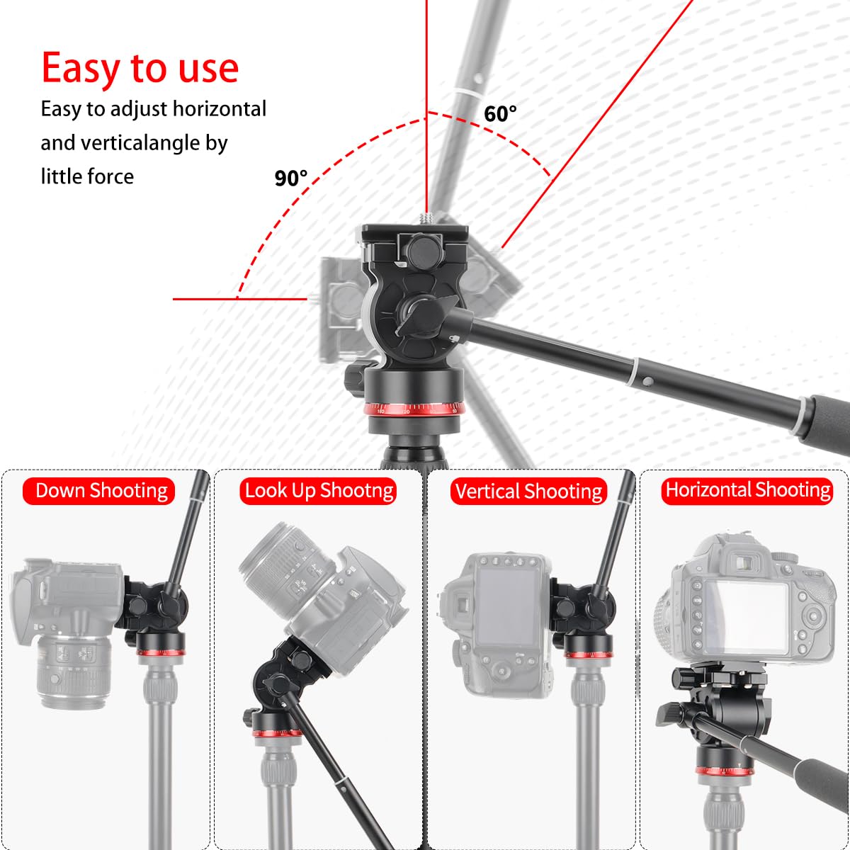 Koolehaoda Trépied Tête Fluide Vidéo Compacte Tête Panoramique Inclinable avec Plaque Arca pour Caméras Vidéo, Appareils Photo sans Miroir et DSLR, Charge 3 kg