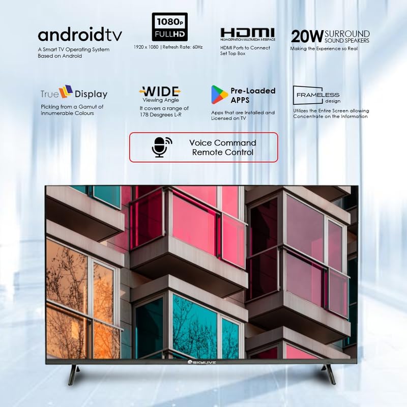 Product Variant View