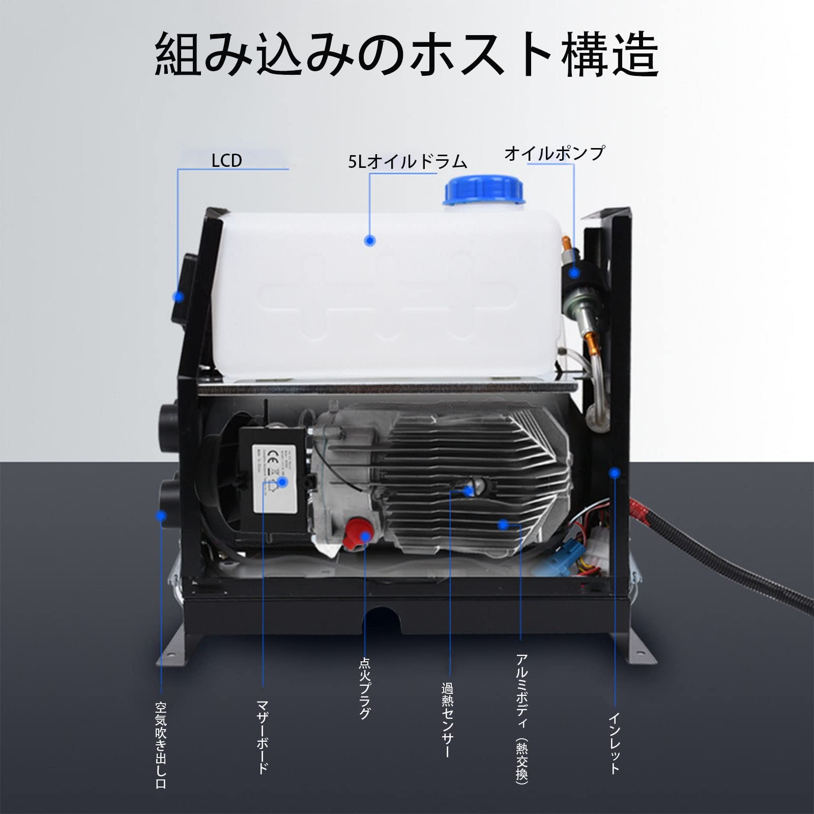 Amazon.co.jp : FFヒーター 12V/24V エアヒーター 軽油ヒーター