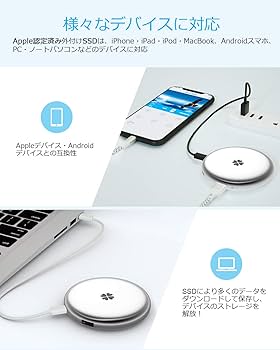 軽量 1TB 外付けハードディスク 推し活 iPhone対応 新品未開封