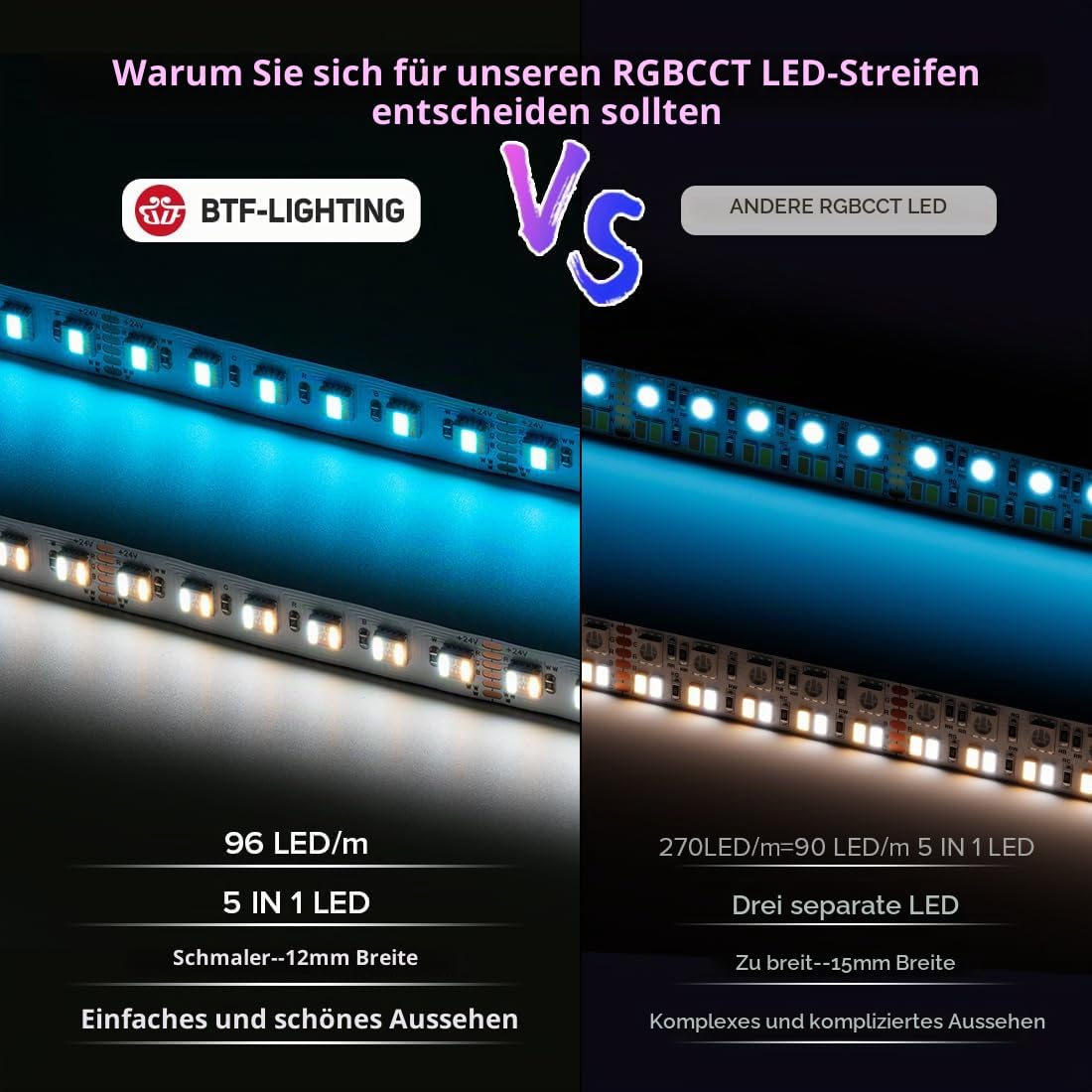 BTF-LIGHTING 5in1 RGBCCT 5050 5M 96LEDs/m 480LEDs RGB+Kaltweiß+Warmweiß LED Streifen DC24V Ip30 Nicht Wasserdicht Weiß PCB 5 Farbe in 1 LED für Zimmer Heimdekoration(Nur Streifen)