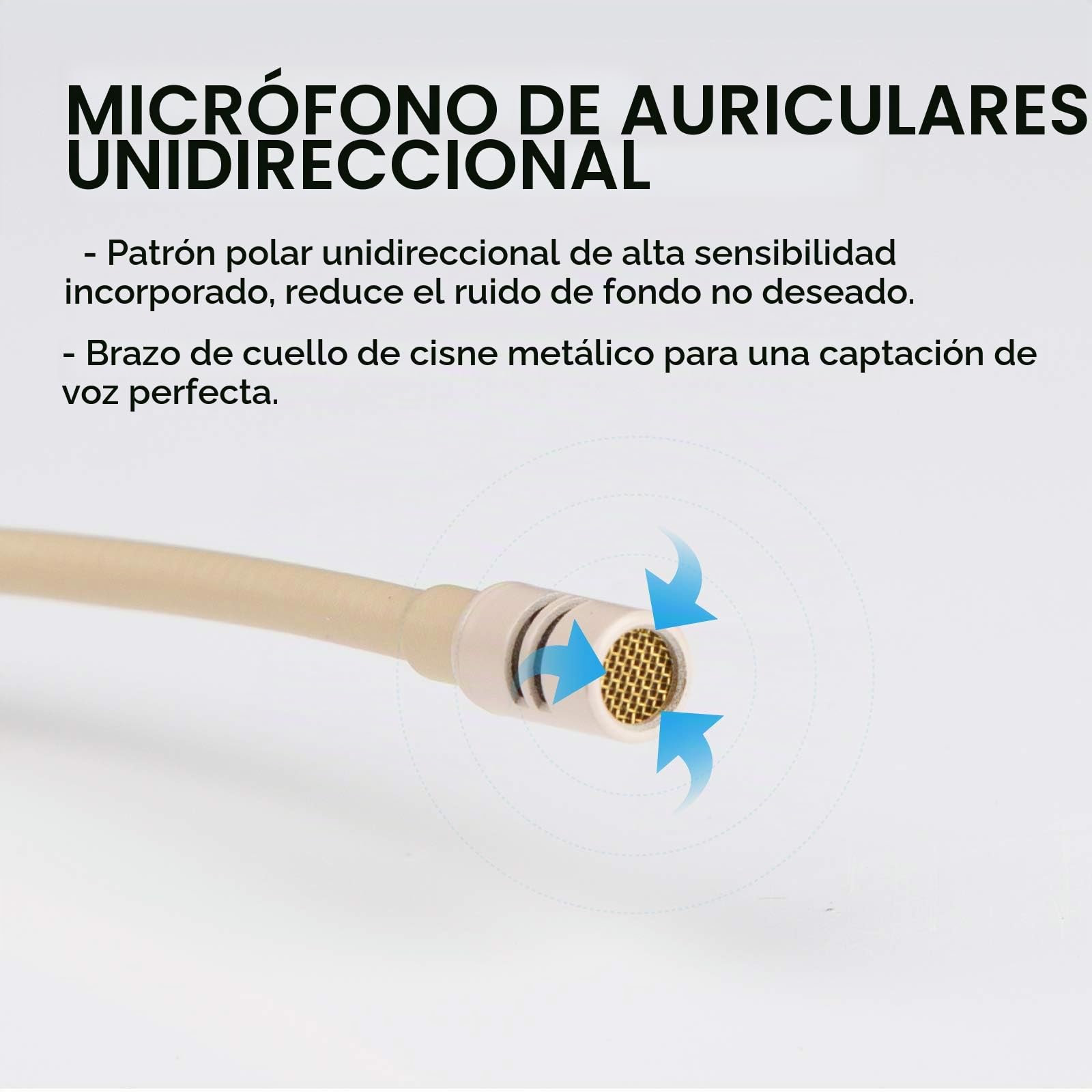 Auriculares Micrófono - Discreto Doble sobre Oreja Headworn Micrófono Ideal para Shure Transmisor Inalámbrico por Conferencias, Teatro, Podcasts - Enchufe Mini XLR TA4F de 4 Pines