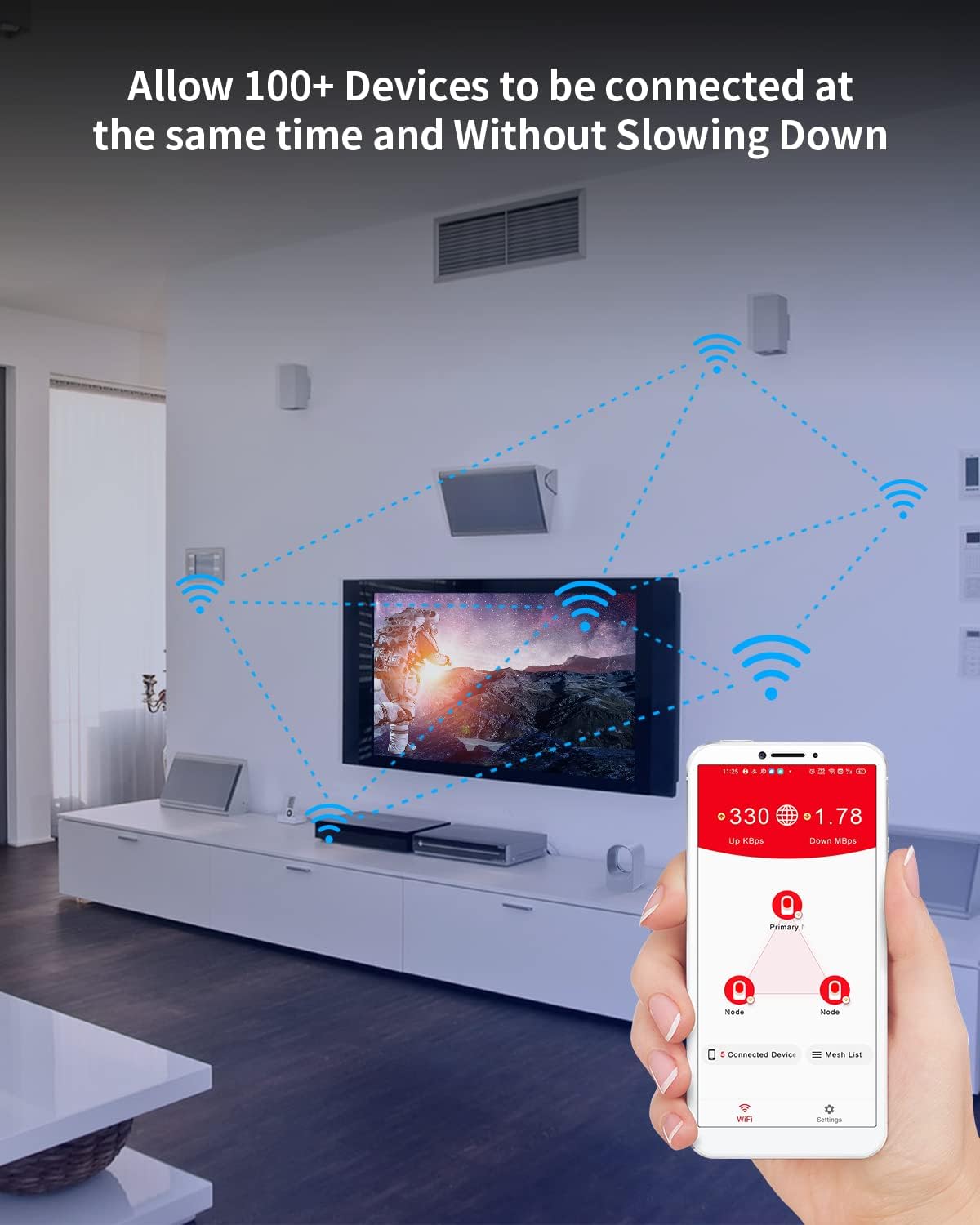 Mesh WiFi System for Whole-Home, 3-Pack Mesh Router, Up to 5,000 Sq.ft. Coverage, Router Replacement, Parental Controls, Seamless Roaming, Guest Network