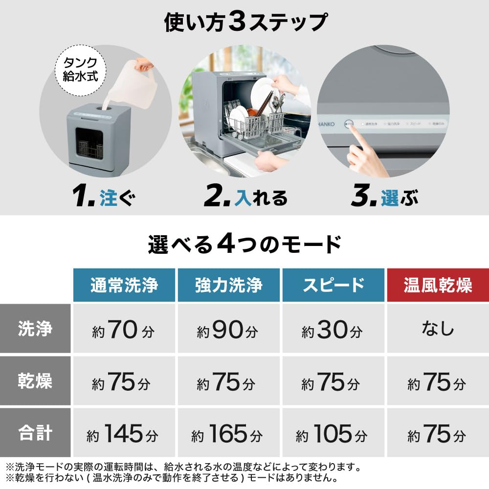 サンコーレアモノ 食器洗い乾燥機（クラシックローズ） TDWS25SRD 【食