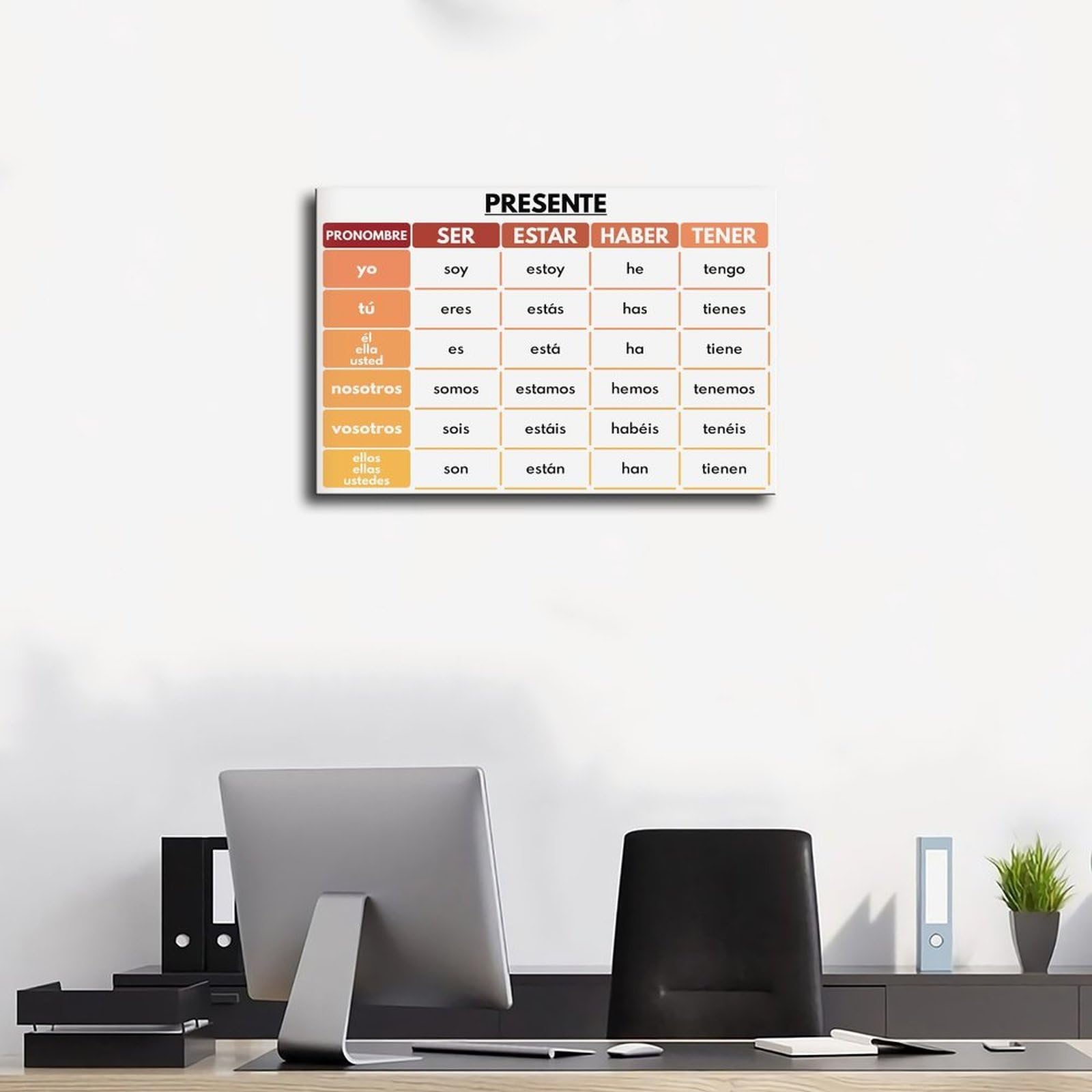Set di 5 poster su tela, motivo: lingua spagnola, Ser, Estar, Haber, Tener, tema dei verbi spagnoli, grammaticale, decorazione da parete per camera da letto, ufficio, cucina, regali, 50 x 75 cm