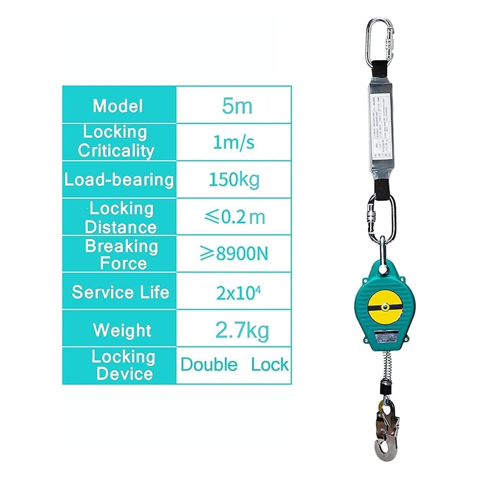 Self-Retracting Lifeline with Buffer Bag, Fall Protection Retractable Lanyard for Roofing & Construction, Shock Absorber, 3M, 5M, 7M, 10M, 15M, 20M(20M)