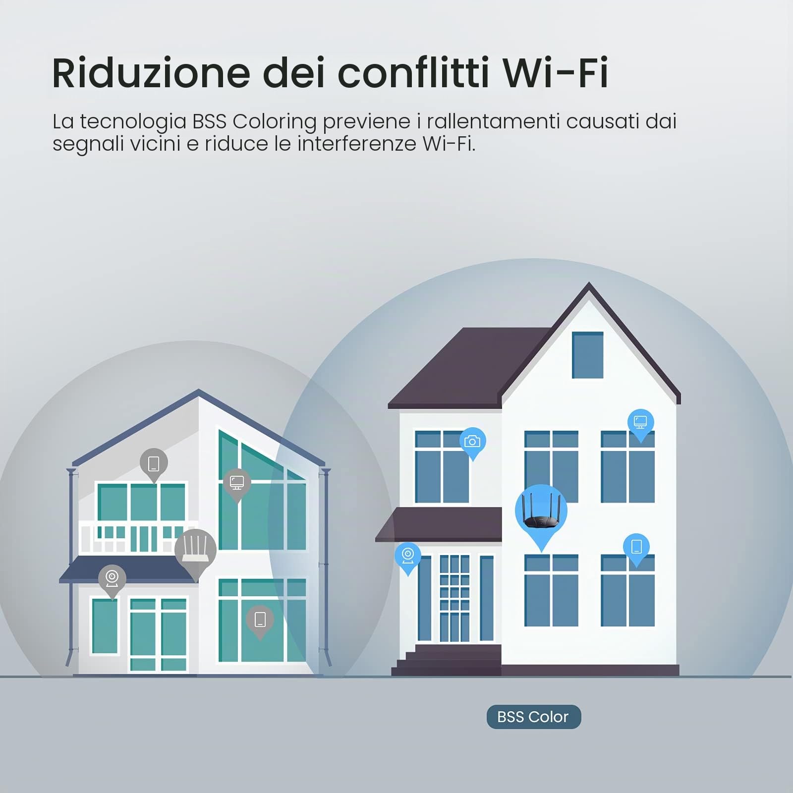 Tenda Router WiFi 6 AX3000 Smart WiFi, router Internet wireless Dual Band, router AX con 4 porte Gigabit, OFDMA+MU-MIMO, controllo parentale+telecomando, facile installazione app, IPV6 e WPA3, RX9