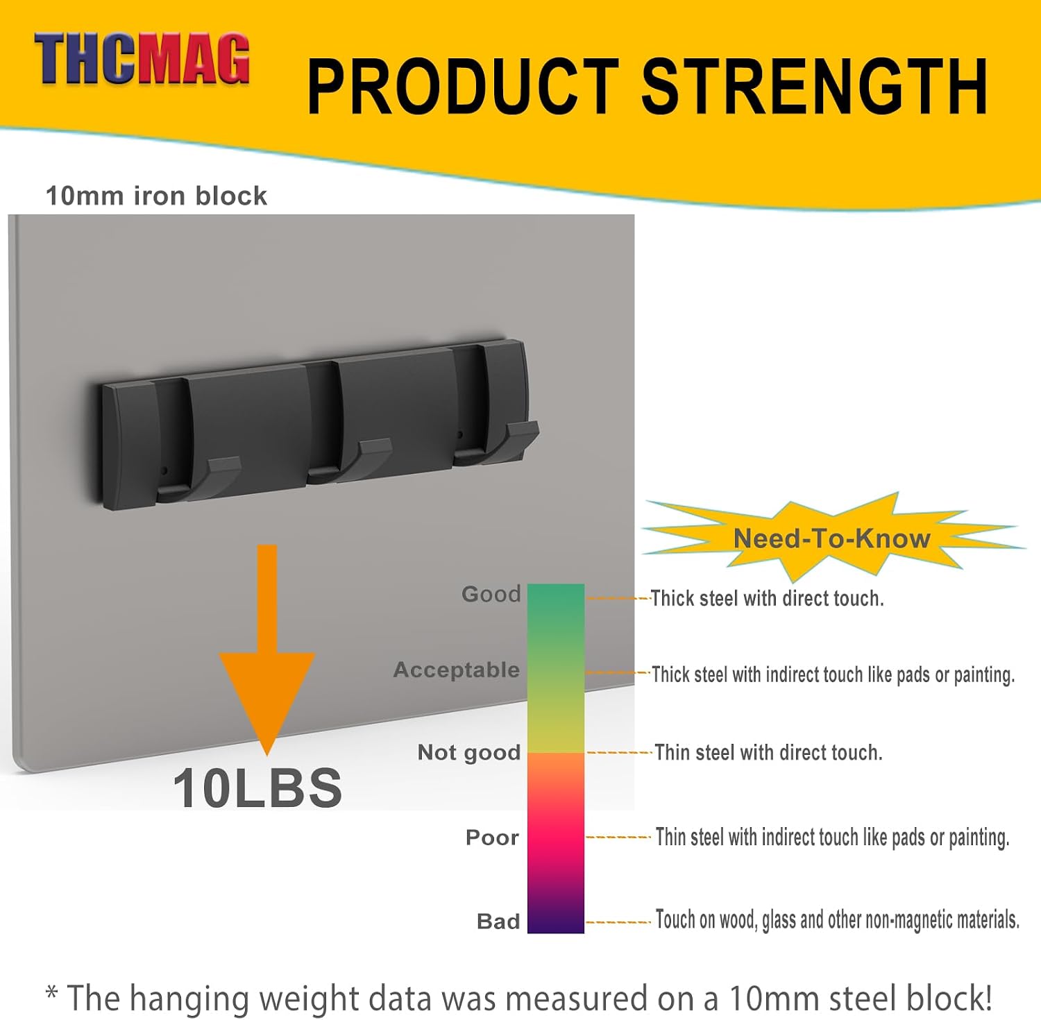 Magnetic Hooks Towel Bar Holder Heavy Duty Magnet Hook Strong Rubber Magnetic Rack for Towel Bag Key Purse for Refrigerator Metal Cabinet Door(Black/3 Hooks)