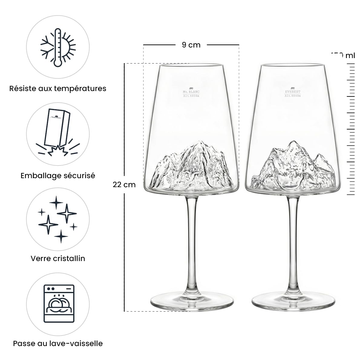 Alaskan MAKER Weingläser Set mit 2 Gläsern 400 ml – hochwertiges Borosilikatglas mundgeblasen mit 3D-Relief-Berg am Boden | Hartschalenkoffer Premium Magnetkarton | TOPOGRAPHIC