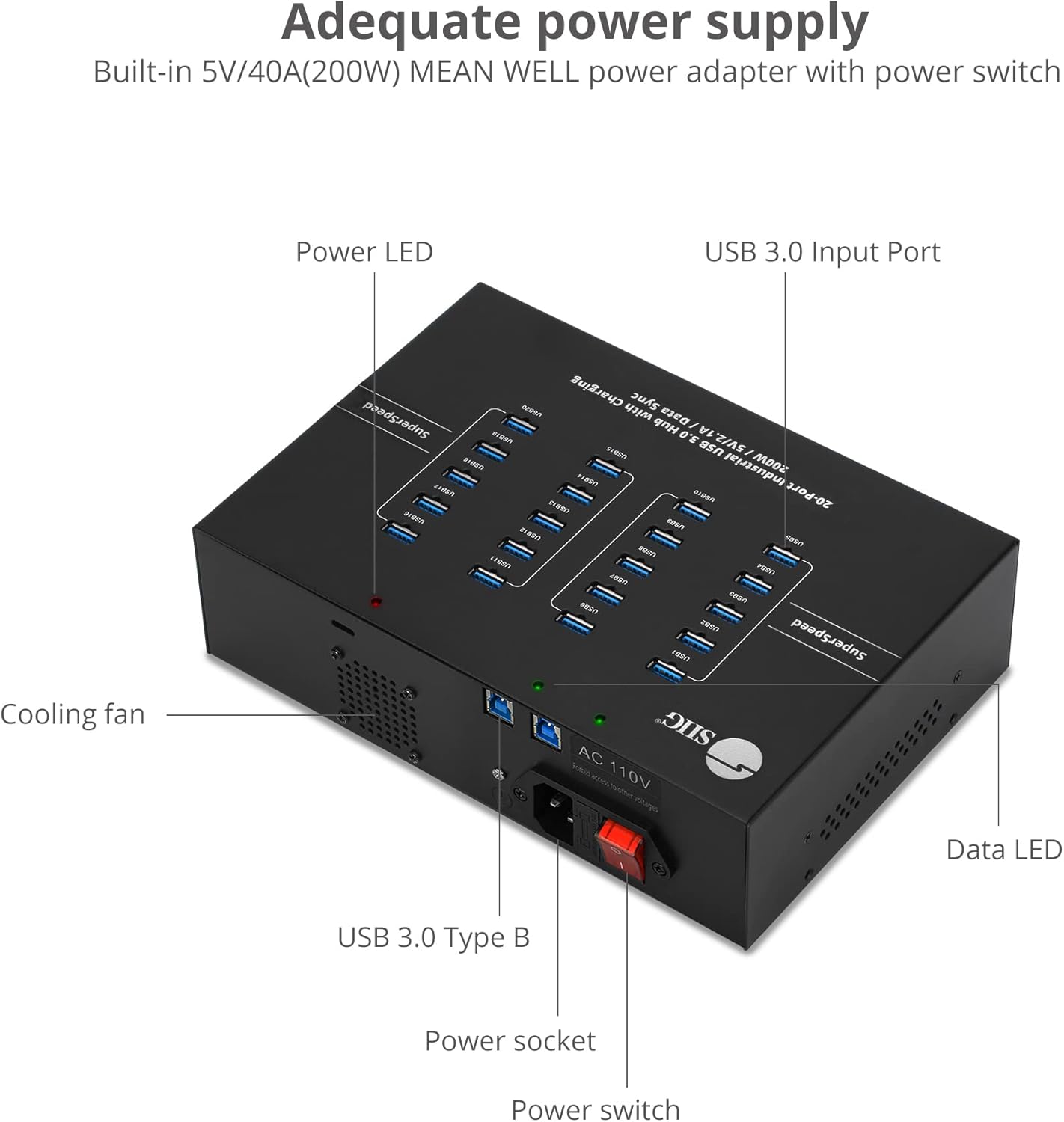 SIIG 20-Port Industrial USB 3.0 Hub with Charging - 200W, 5Gbps with 5V/2.1A per Port, Powered Multiport Hub Expander for Laptop, Tablets, Cellphone, External HDD, Keyboard and Mouse (ID-US0611-S1)