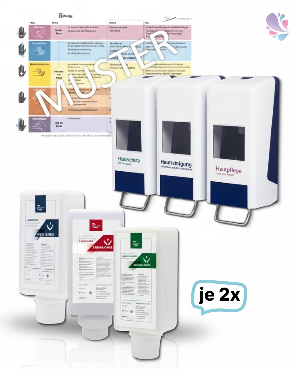 SET Tri-Spender Hautschutzsystem Komplettset | Hautschutz-Komplettset mit Tri-Spender, Füllmitteln und Hygieneplan für Werkstatt und Produktion