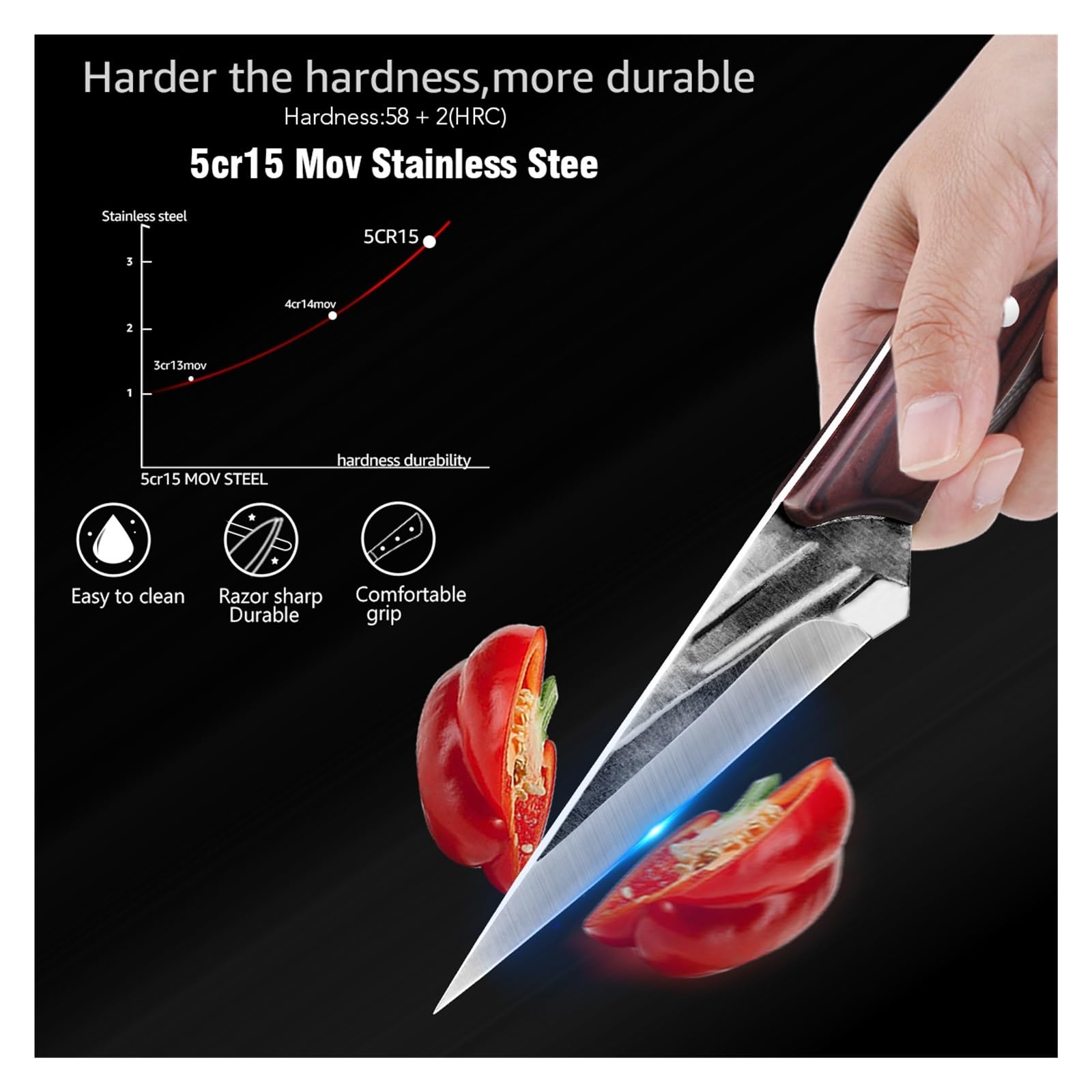 Coltello da macellaio forgiato a mano 5Cr15Mov Mannaia for carne in acciaio inossidabile Mannaia for disossamento professionale Accessori da cucina