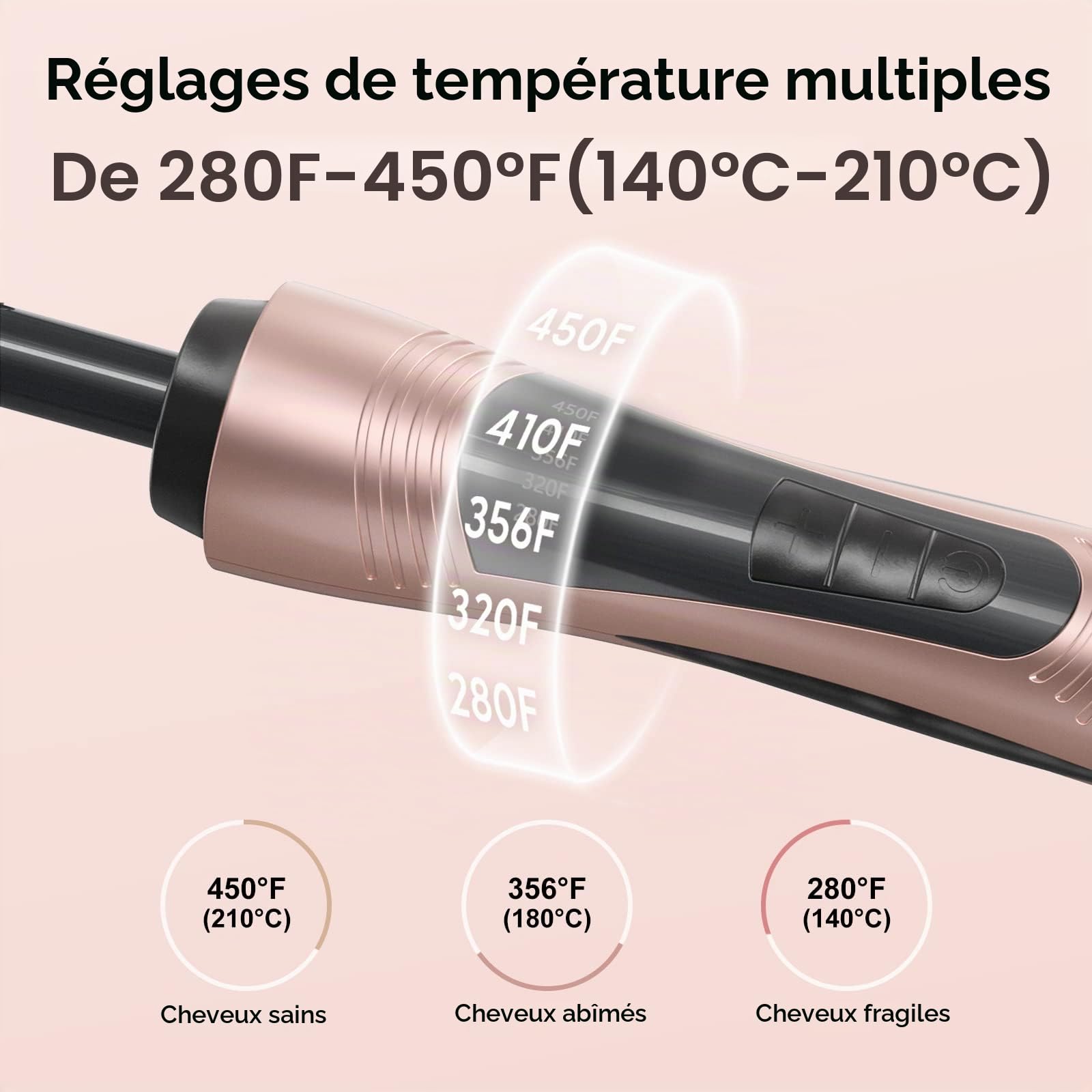Peigne Chauffant pour Perruques, Peigne à Lisser, fer à Lisser pour Cheveux Afro et Barbe, Température Réglable, Double Tension, Arrêt Automatique