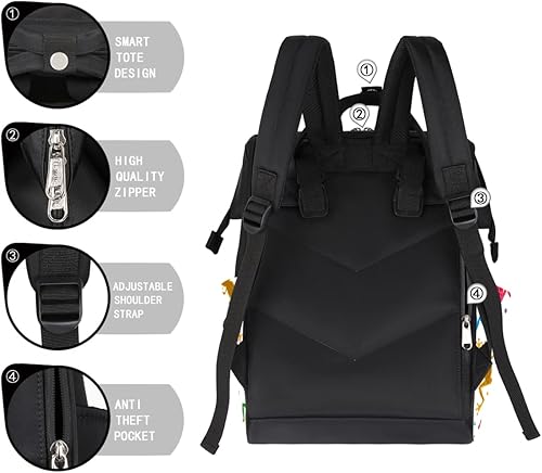 Miniatura 4 de cfpolar Divertida mochila de pañales de rana colorida para maternidad recién nacido bolsas grandes para bebés para mamás padres mochila de viaje