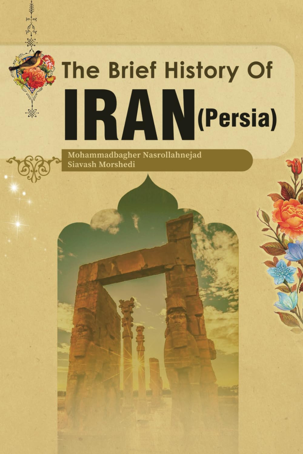 The brief history of Iran (Persia)