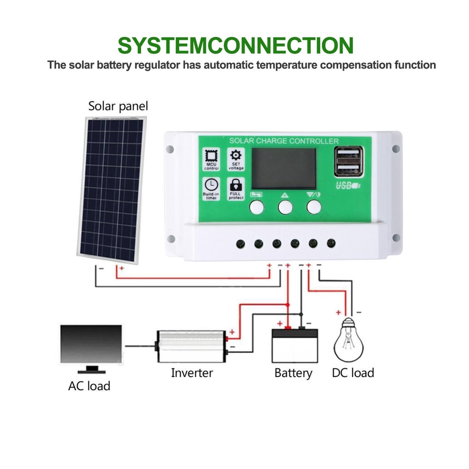 Regolatore di Carica Pannello Solare, Regolatore Solare 10A-100A 12V/24V Regolatore adattivo della Batteria Carica e scarica di Controllo lampione fotovoltaico 2USB(100A)