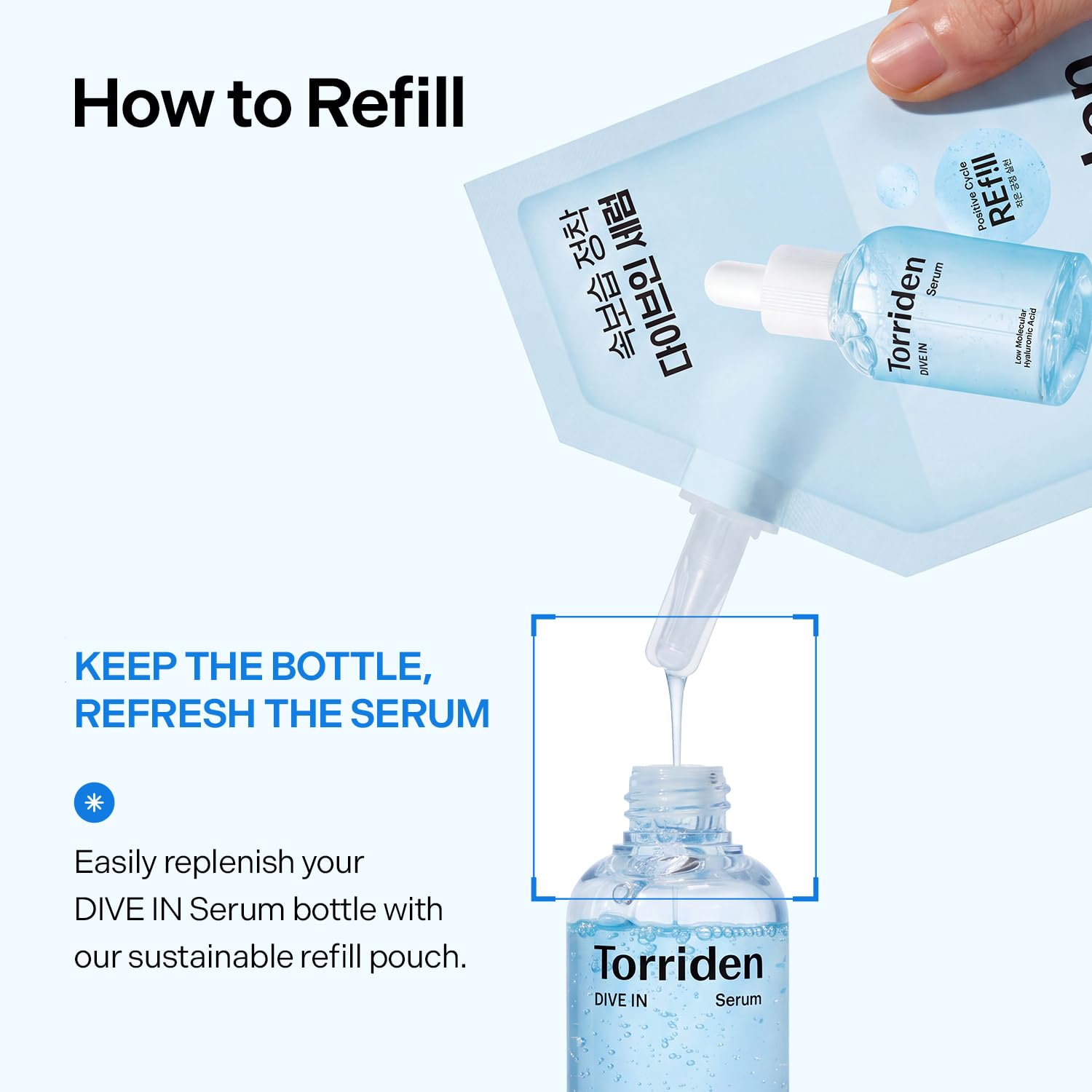 Torriden DIVE IN Serum 1.69 fl oz + refill pouch 1.69 fl oz | Deep Hydration to Get Glow Skin | Hyaluronic Acid, Panthenol, Allantoin | Korean Facial Serum