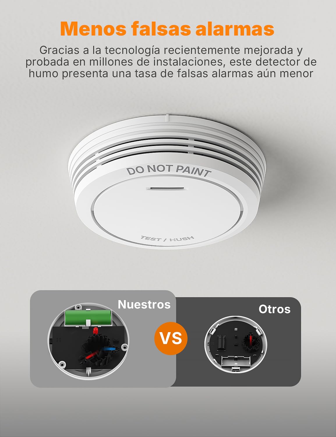 Detector de Humo con Batería de 10 Años y Soporte Magnético, 3 Unidades | Alarma Incendios Sin Indicador Led, Sin Necesitar Taladrar, Pequeño y Plano,Certificado Según la Norma EN 14604