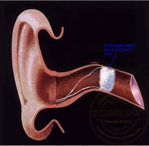 Miniatura 5 de (50 unidslote) Almohadillas de impresión de oído Tapones para los oídos Toma de espuma (L0.413x0.354 in)