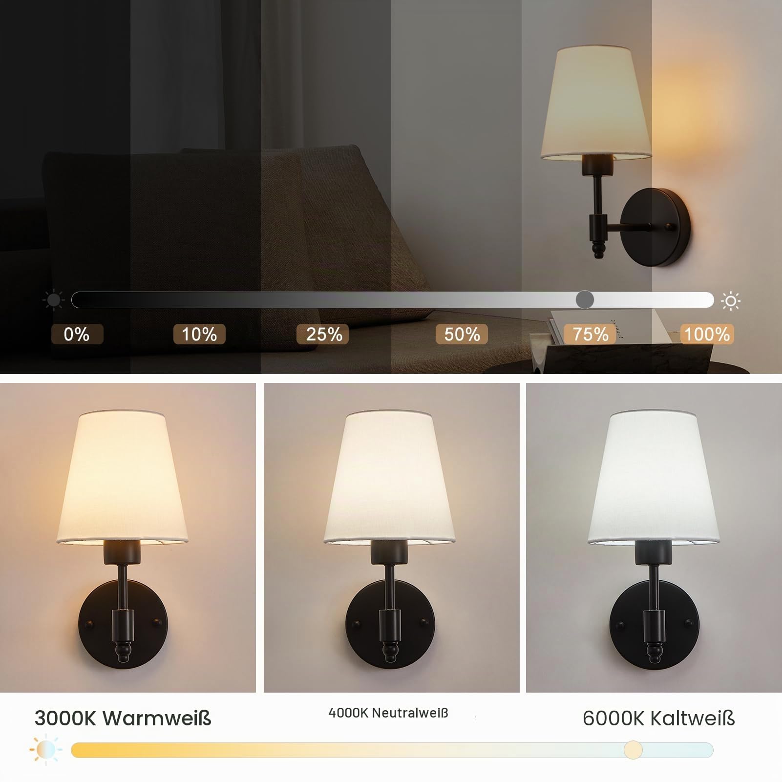 HARPER LIVING Batteriebetriebene Wandleuchten 2er Set, Stoff-Wandlampen mit wiederaufladbaren Glühbirnen & Fernbedienung, 3 CCT & 9 RGB dimmbare kabellose Wandleuchte für Schlafzimmer Wohnzimmer Flur