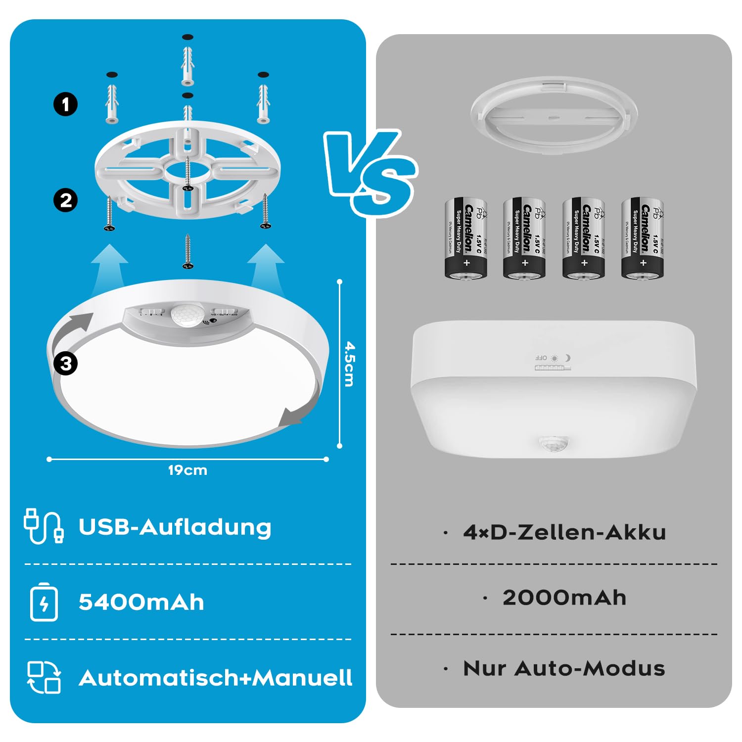 Plafoniera LED Con Sensore Movimento A Batteria | Luce Soffitto Interni 260lm Telecomando