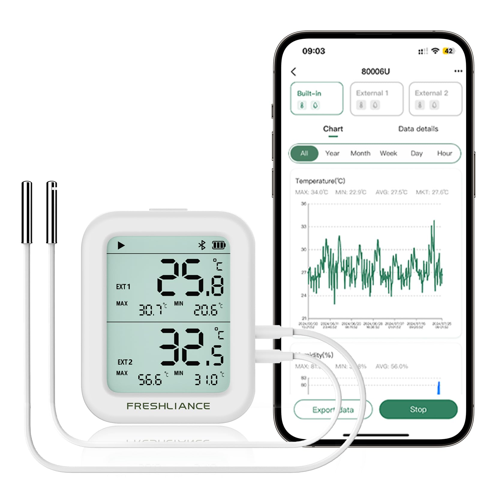 Freshliance Bluetooth Registrador de datos de temperatura y humedad con 2 sondas externas, termómetro digital para refrigerador, higrómetro, alarma de análisis de grabación remota de datos por Smart
