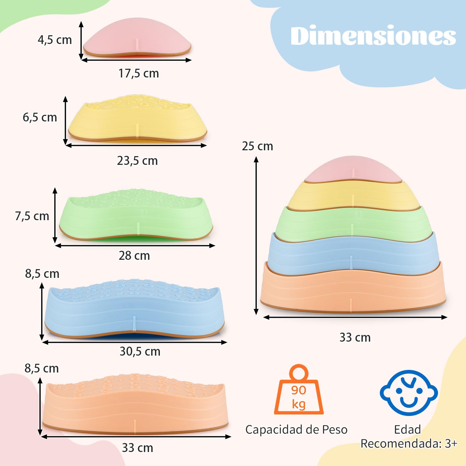 GOPLUS Piedras de Equilibrio para Niños, 5 Piezas de Juguetes Sensoriales Antideslizantes para Carrera de Obstáculos con Bolsa de Almacenamiento, Piedras de Equilibrio para 3+ Años (Macarons)