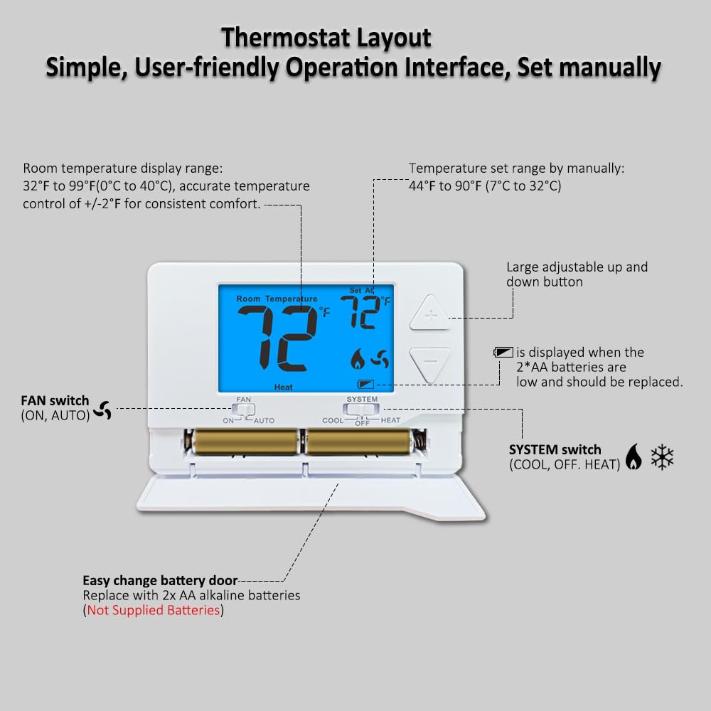 Termostato per sistemi monostadio non programmabili, 1 calore/1 freddo, facile installazione fai da te, retroilluminazione blu