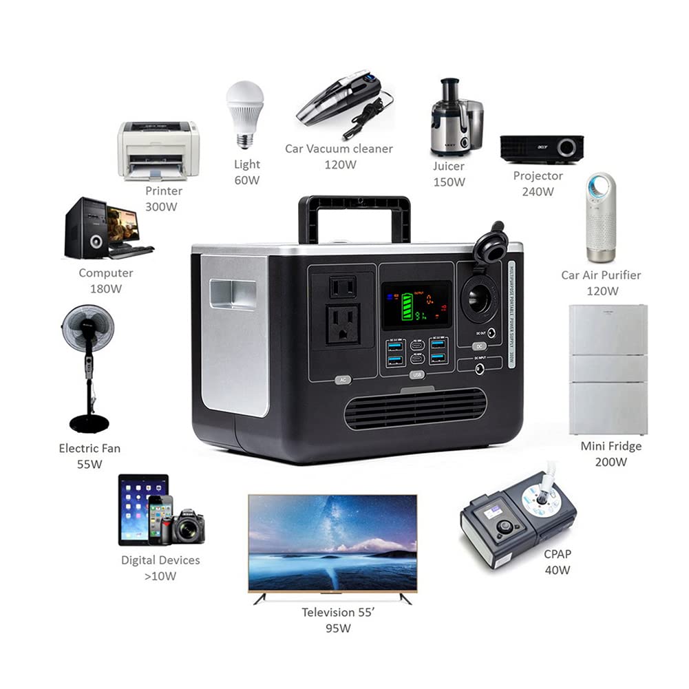 WSHA Generatore Solare Portatile 300W 444Wh Stazione energetica Alimentatore Esterno Alimentazione all'aperto Banca di Potenza per Il Campeggio all'aperto Viaggio a casa