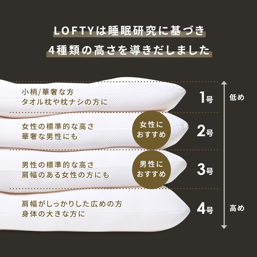 Amazon｜LOFTY 枕 まくら 【 寝返り を 極める枕 】 9セルピロー 綿