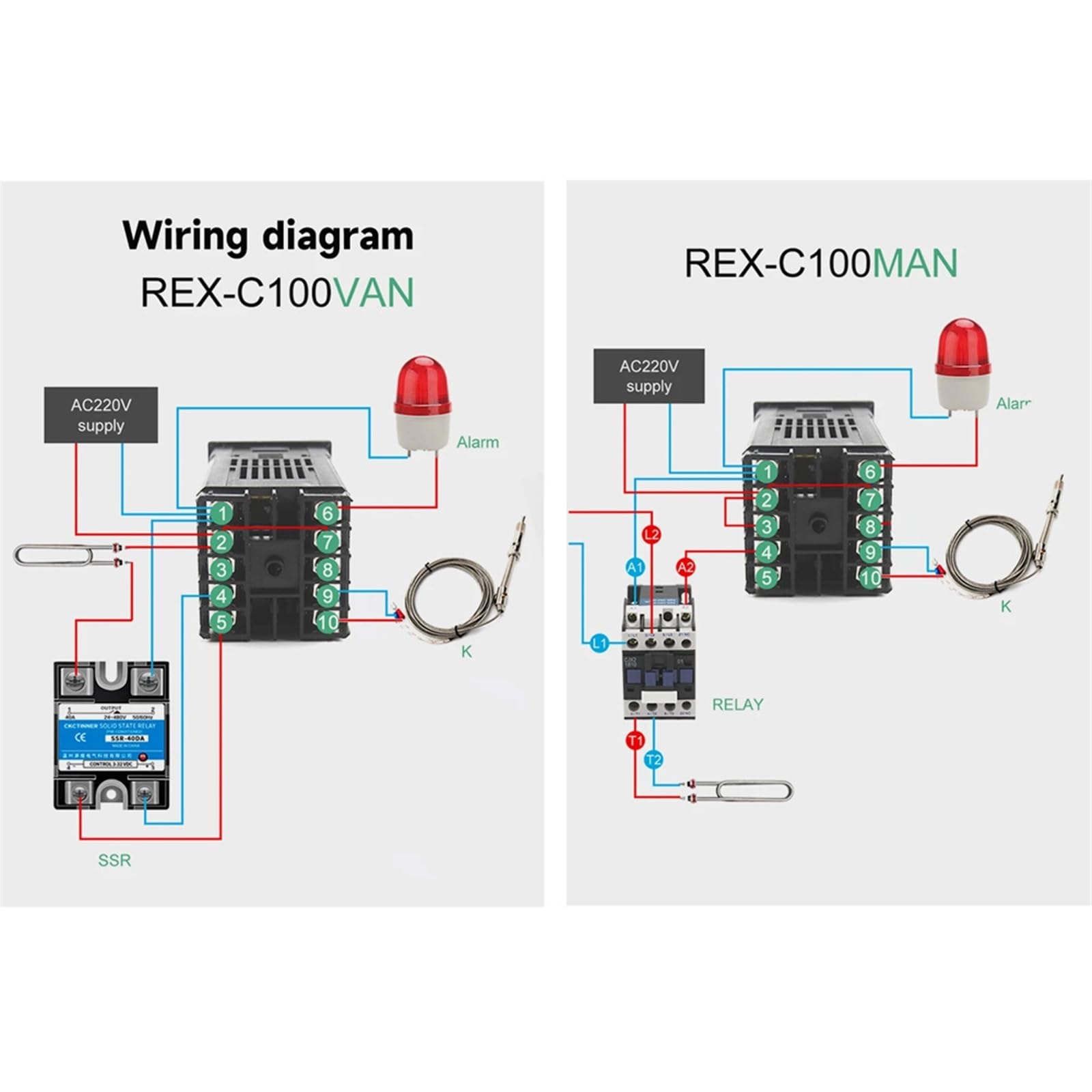 REX-C100 PID K Regolatore di temperatura Display digitale Termostato 110 V-240 V + Relè SSR 40A + Sonda termocoppia 1M K + Dissipatore di calore(C100 SSR Output)