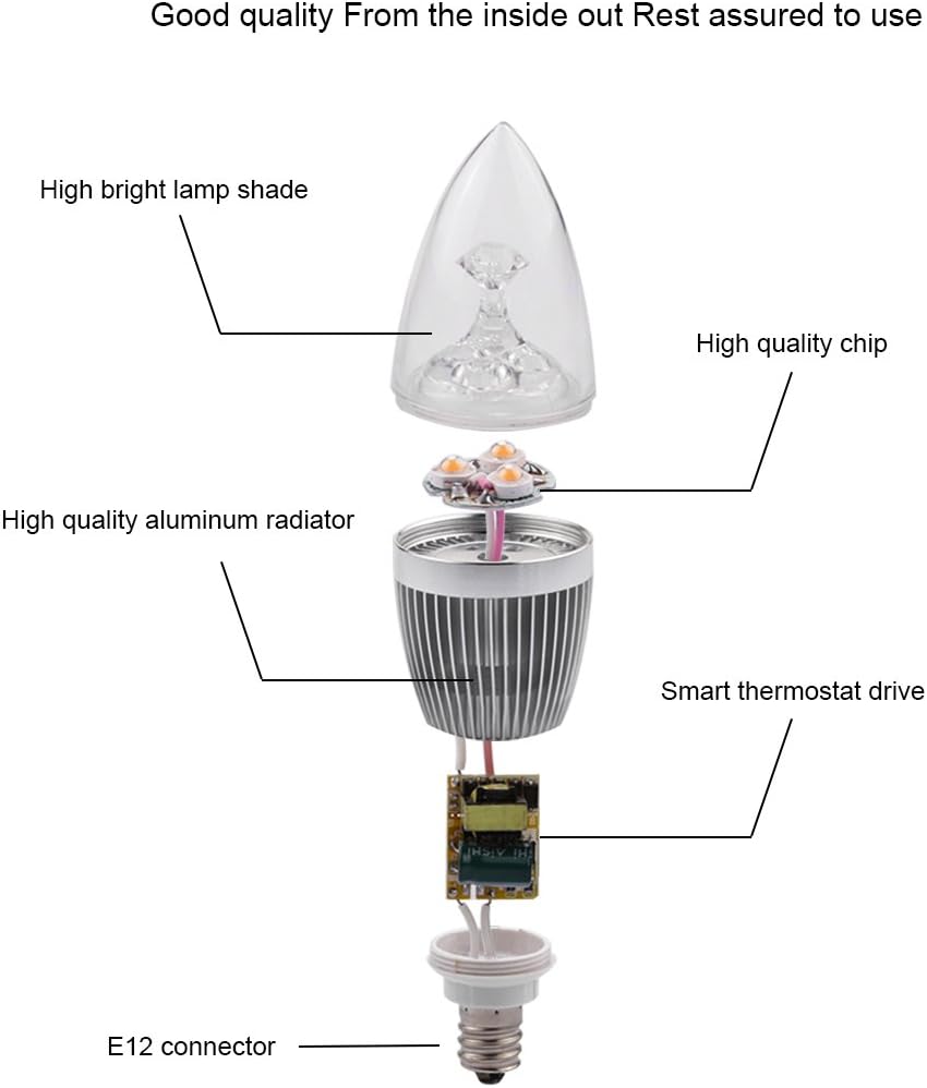 LEDMO LED Candelabra Bulb, LED Candle Sharp Bulbs, E12 3W, 25W Equivalent, Warm White 3000K, 270LM, CRI80, Non-Dimmable,10 Pack