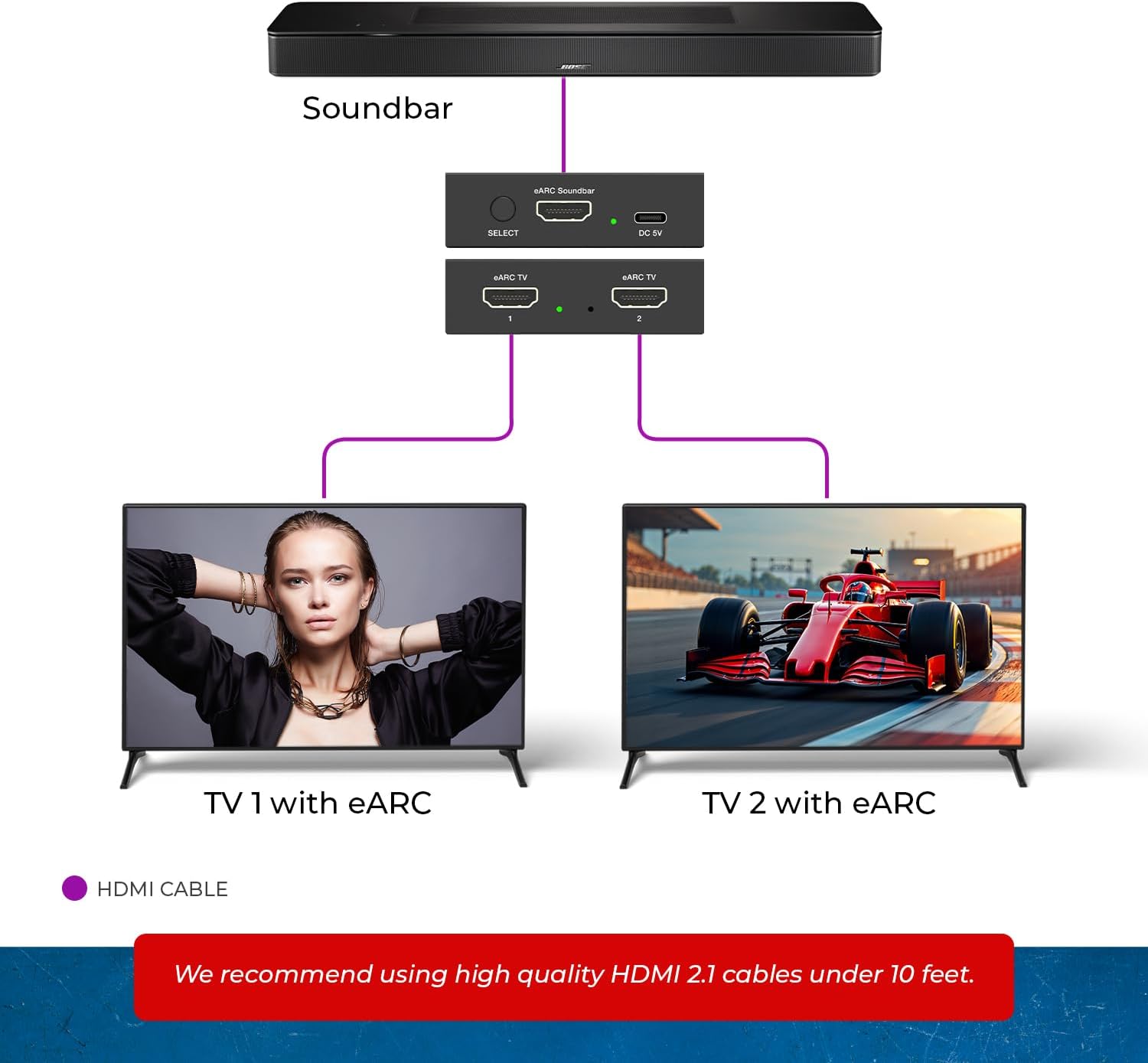 OREI eARC/ARC HDMI 2x1 Audio Switch – Connect One Soundbar/AV Receiver to Two eARC TVs, Supports Dolby Atmos, DTS:X, TrueHD, 32-Channel Audio, Auto/Manual Switching, Heavy-Duty Metal Housing