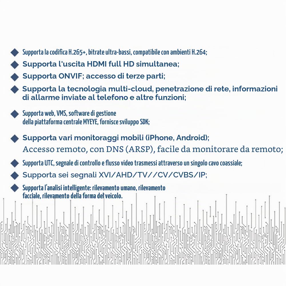 Scheda DVR 16 Canali 1080N Videoregistratore DVR NVR Modulo Principale Supporto SATA Max 14T HDD per Telecamera di Sorveglianza di Sicurezza Durevole Facile da Installare Facile da Usare