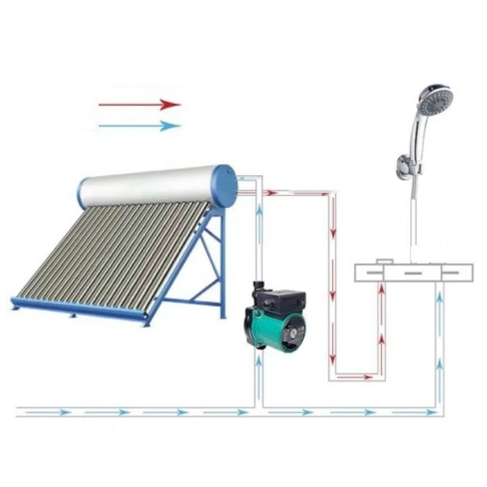 Pompa di Circolazione RS15/9, Pompa di Ricircolo Dell'acqua Calda, Pompa Booster Silenziosa Impermeabile 220V 50Hz IP44 Per Impianto di Riscaldamento