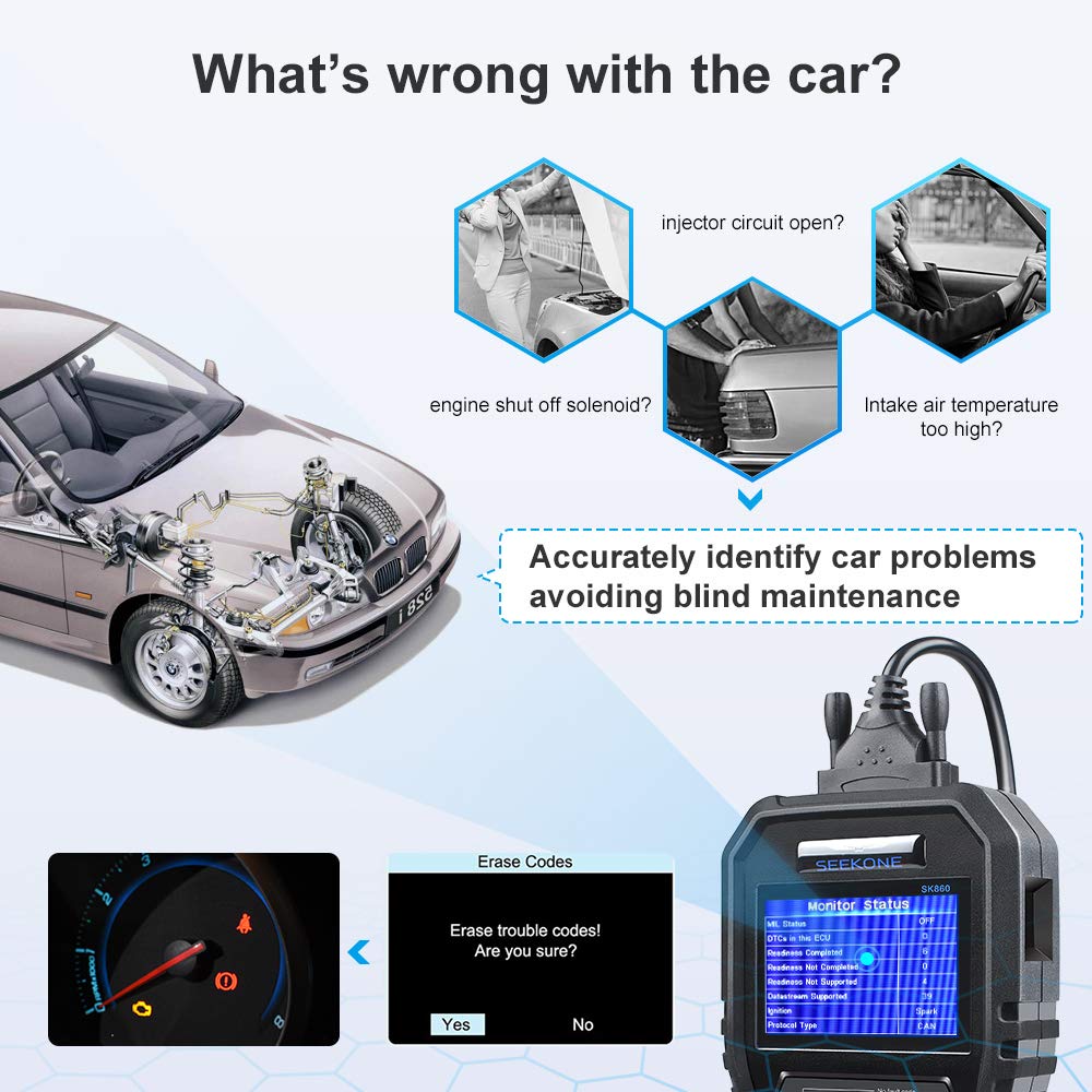 Buy SEEKONE OBD2 Scanner Professional Car OBD II Scanner Auto